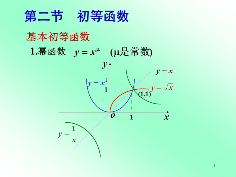 高等数学-函数与极限_第1页