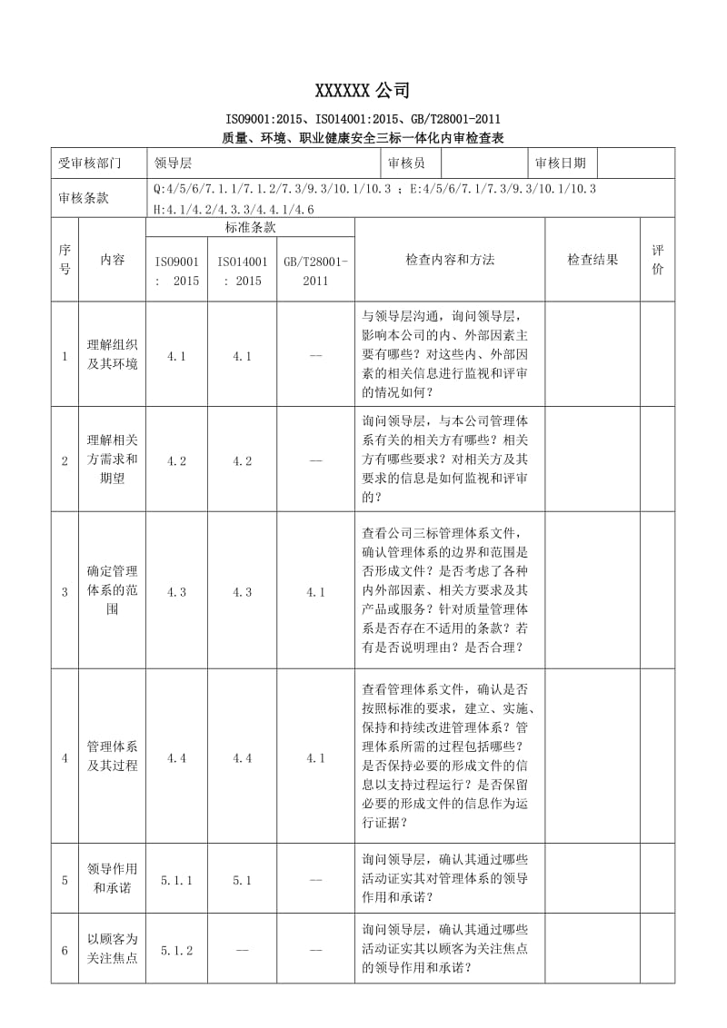 2015版三标一体化管理体系内审检查表NEW_第1页