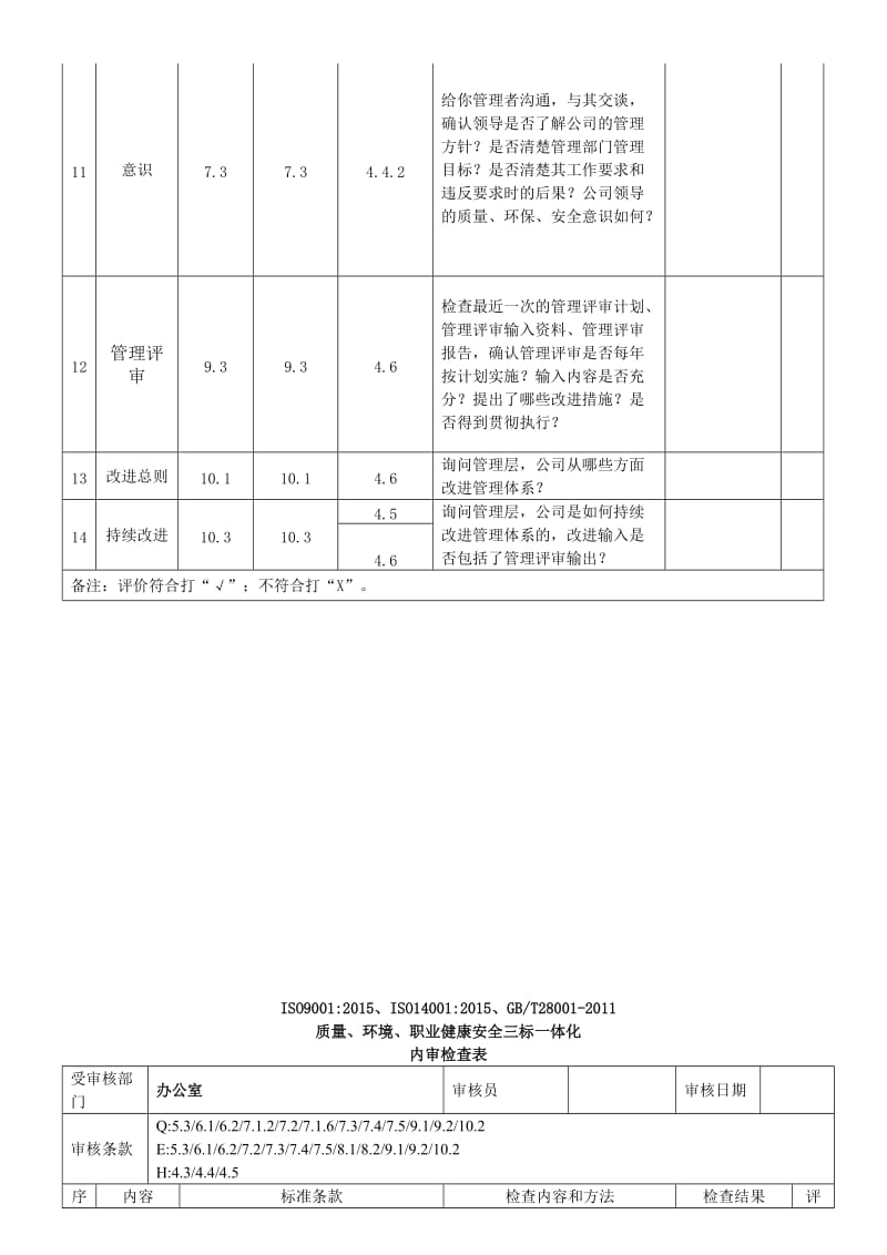 2015版三标一体化管理体系内审检查表NEW_第3页