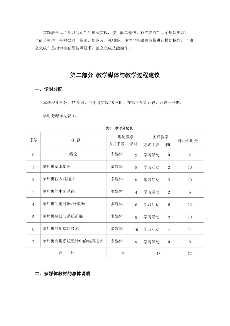 《单片机技术》课程教学大纲_第3页