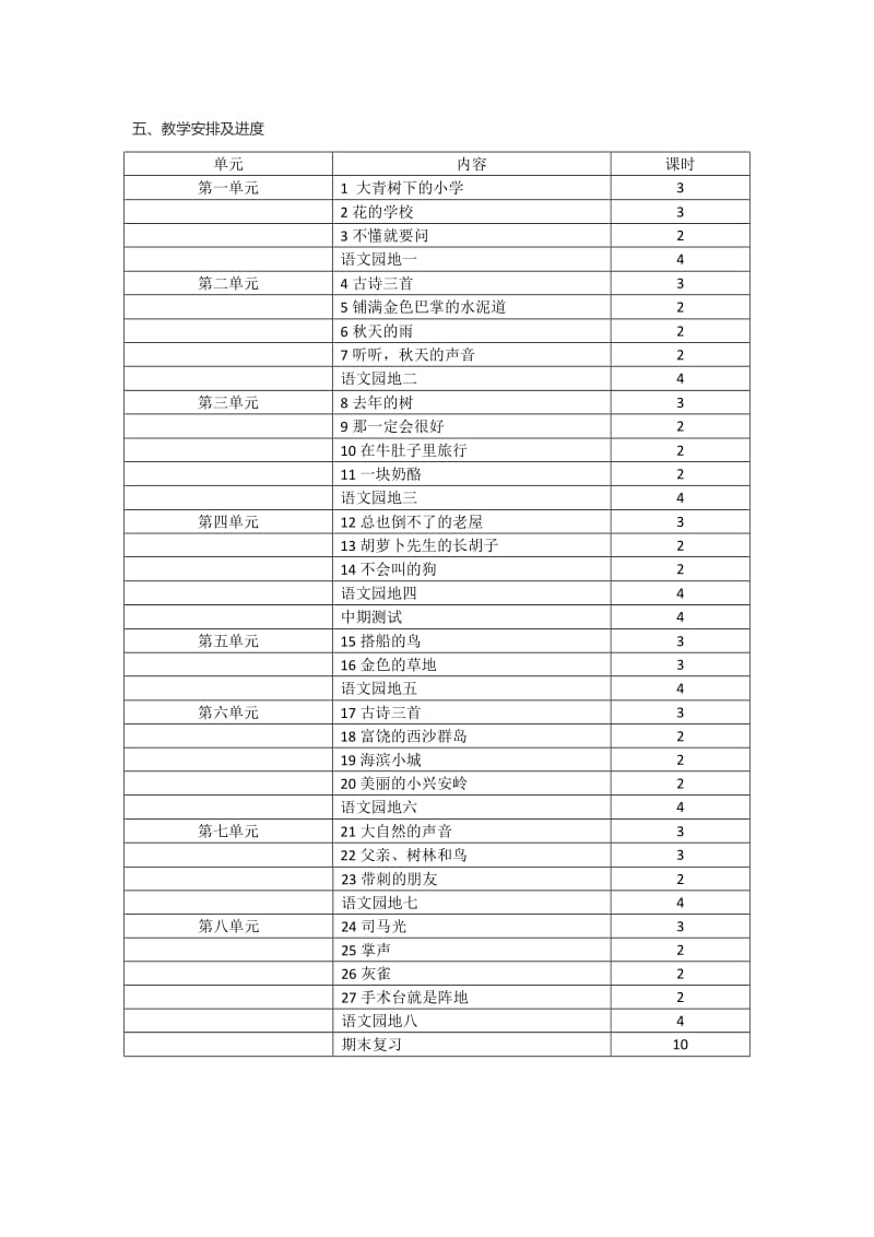 2018年秋部编三年级上册语文教学计划_第3页