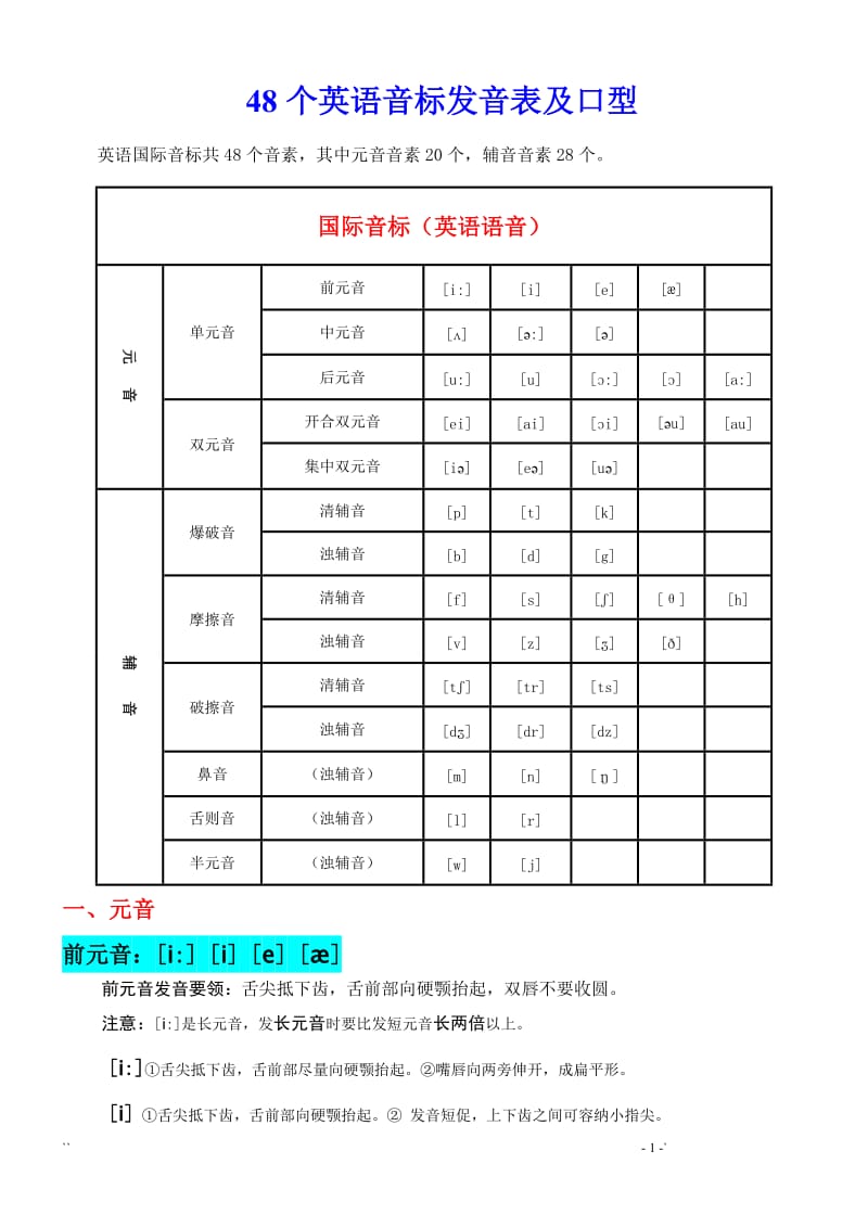 48个英语音标发音表及口型_第1页