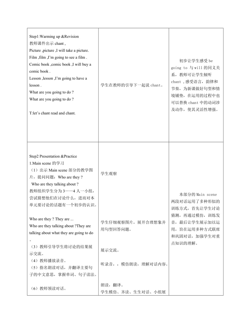 My-weekend-plan-教学设计_第2页