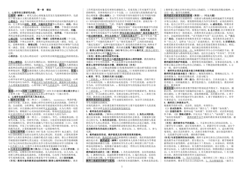 2016年江苏省高校教师《高等教育心理学》(缩印完整版)_第1页