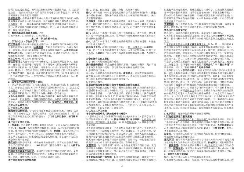 2016年江苏省高校教师《高等教育心理学》(缩印完整版)_第2页