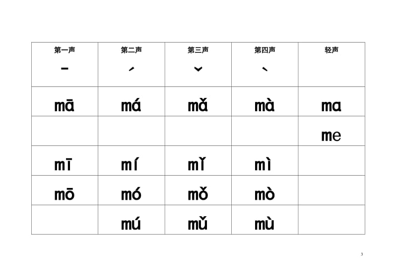 23个声母+单韵母的音节表_第3页