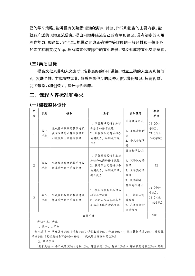 《大学英语》课程标准_第3页