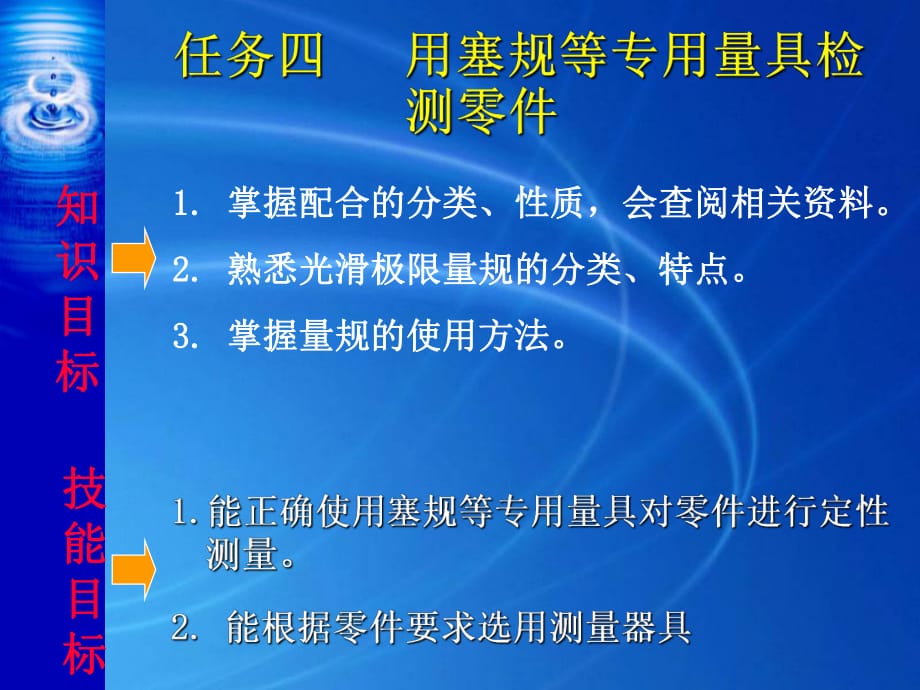 項(xiàng)目一零件的尺寸測(cè)量任務(wù)四用塞規(guī)等專用量具檢測(cè)零_第1頁(yè)