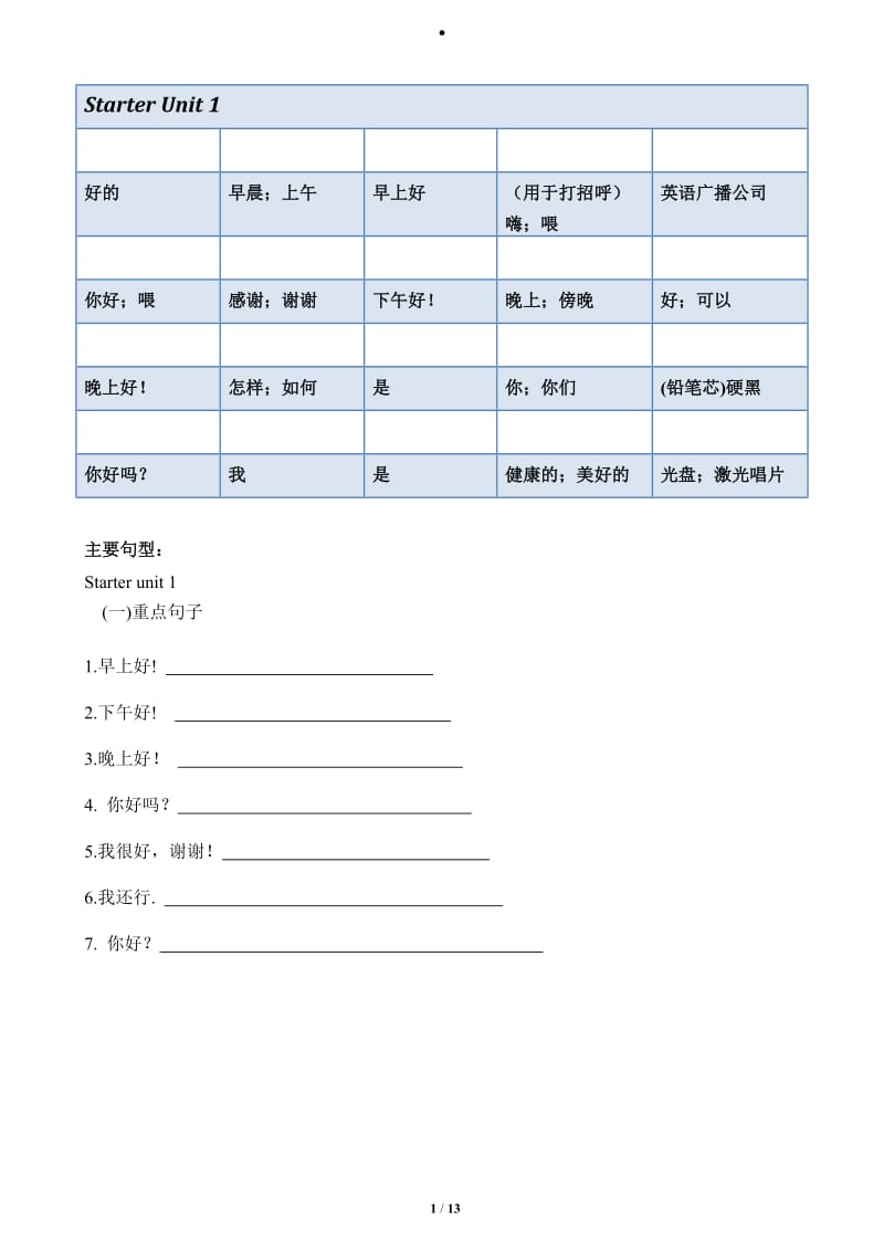 2016人教版七年级英语上册单词句子重点归纳汉译英_第1页