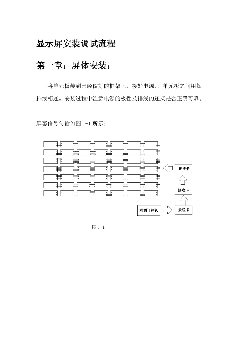 LED全彩显示屏安装调试培训手册_第1页