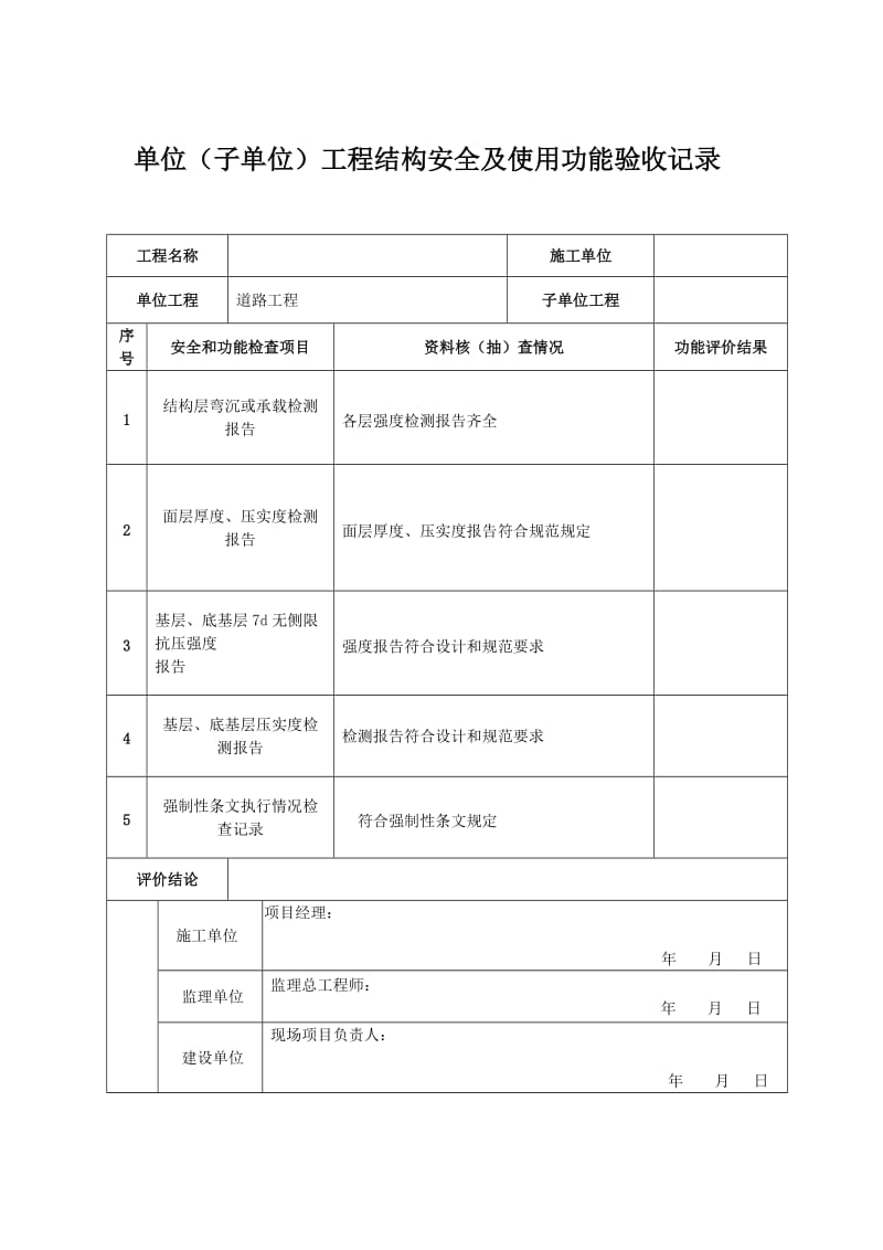 2018市政道路工程竣工验收范本资料_第3页