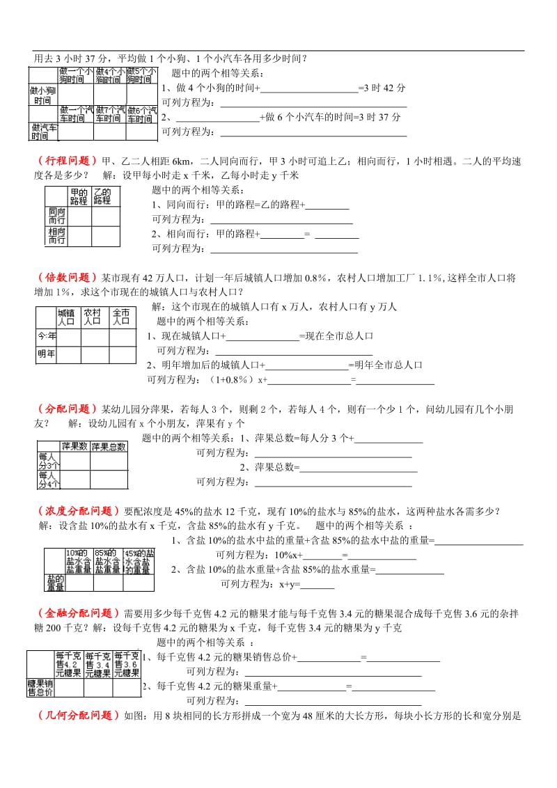 二元一次方程组的应用练习题(二)_第2页