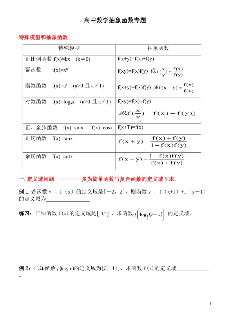 2014高中数学抽象函数专题习题_第1页