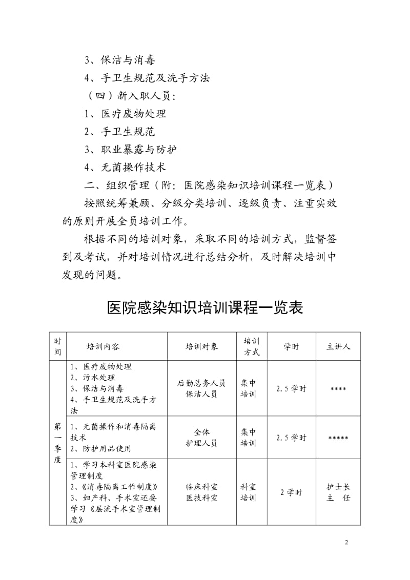 2017年医院感染知识培训计划_第2页