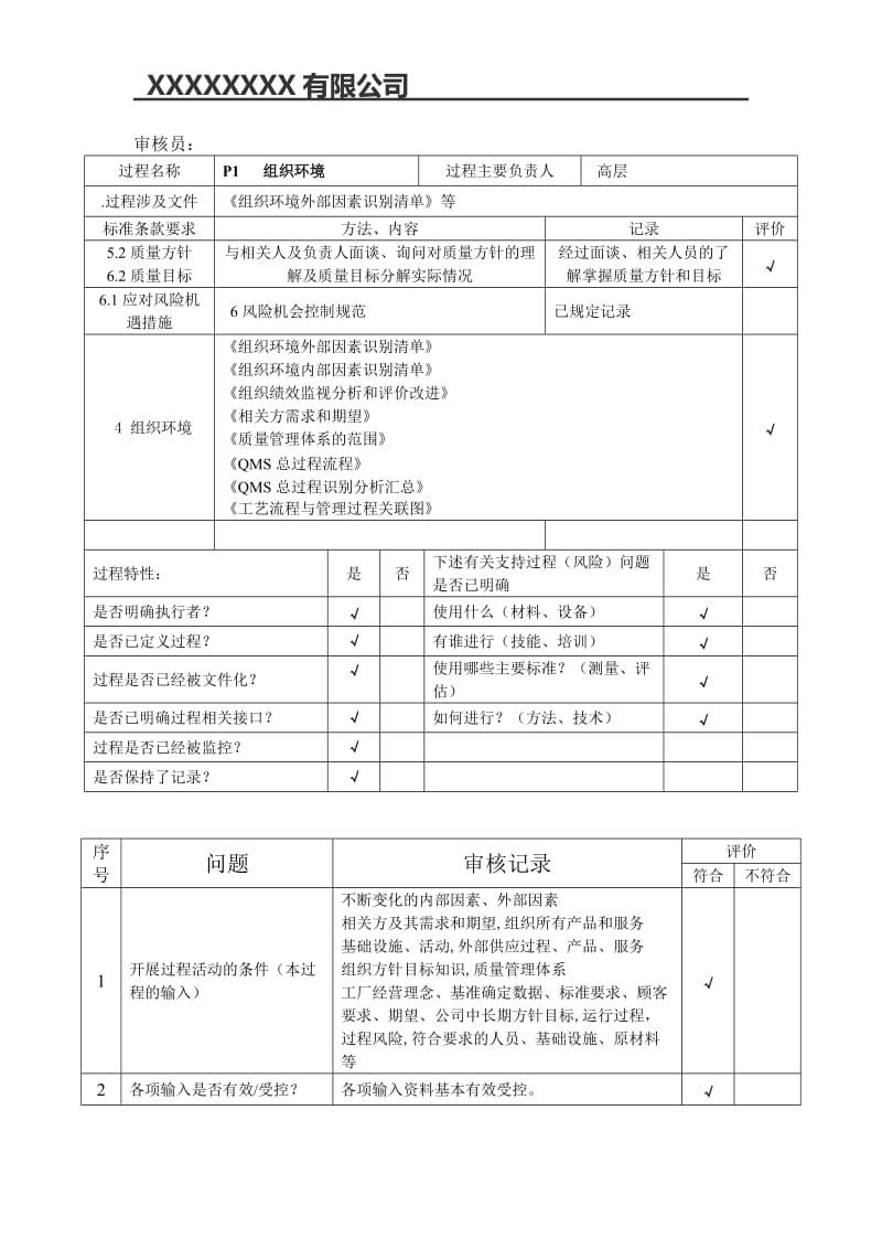 ISO9001-2015内部审核检查表(过程模式)-非常好_第2页