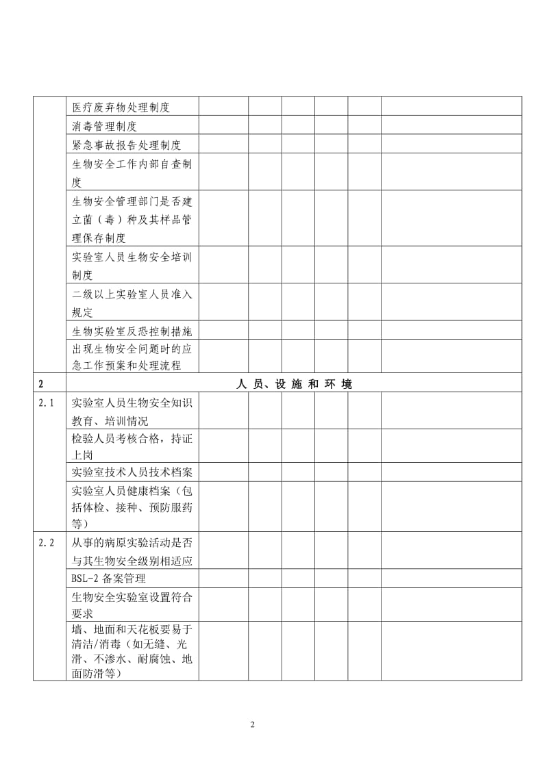 8.0-8.4微生物实验室内部审核和管理评审工作检查表_第2页