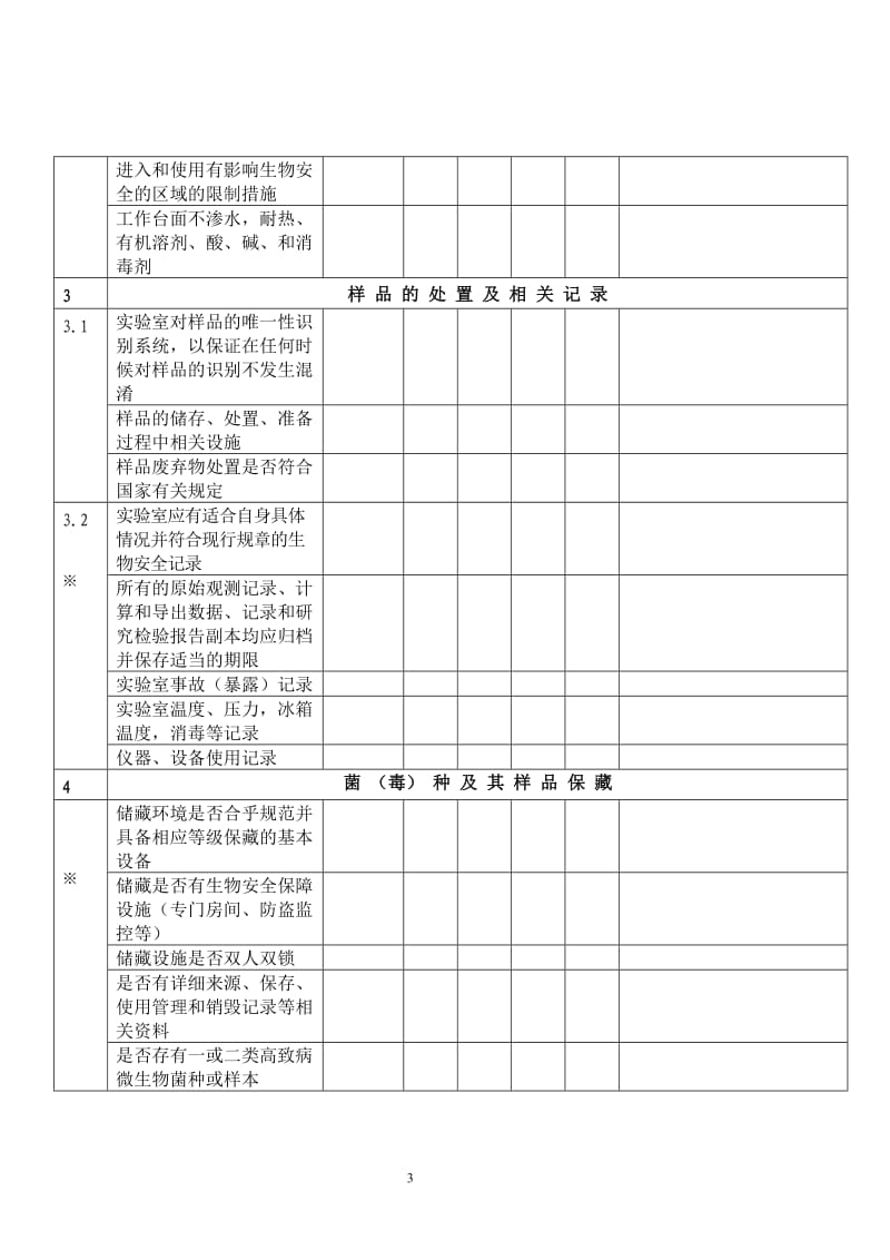 8.0-8.4微生物实验室内部审核和管理评审工作检查表_第3页