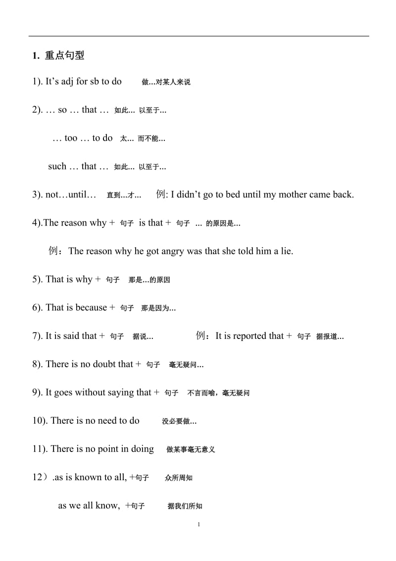 2015英语作文常用句型及建议信的模板_第1页