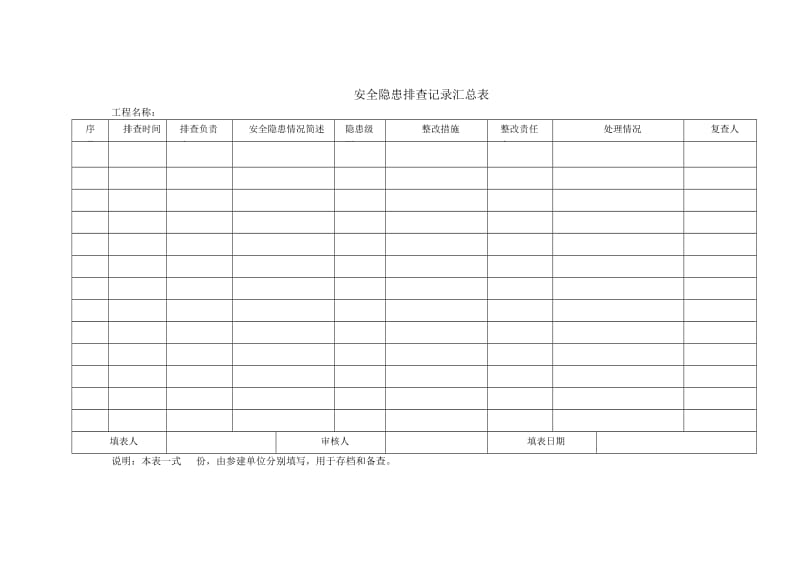 2017安全隐患排查记录表_第2页