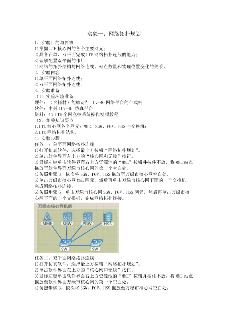 LTE技术与应用实验指导书_第1页