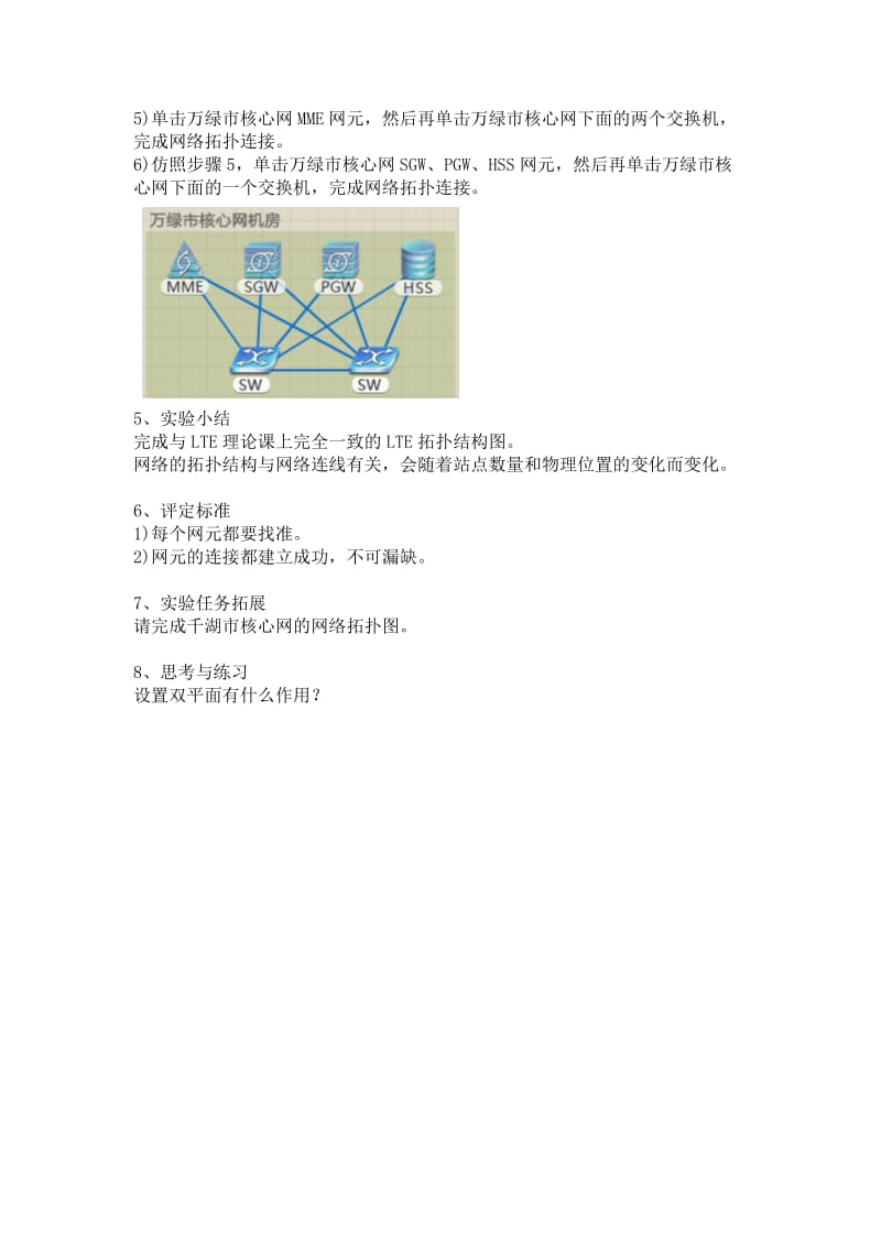 LTE技术与应用实验指导书_第2页