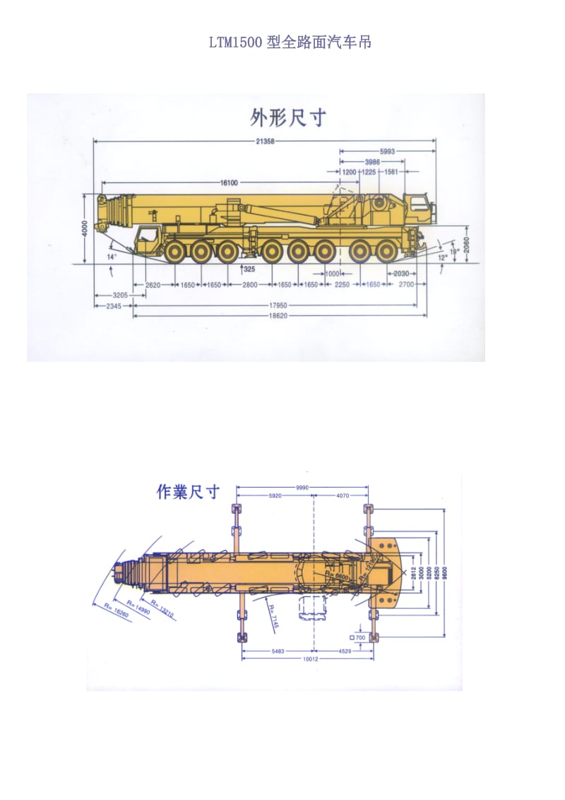 20吨至500吨各型汽车式吊车起重性能表_第2页