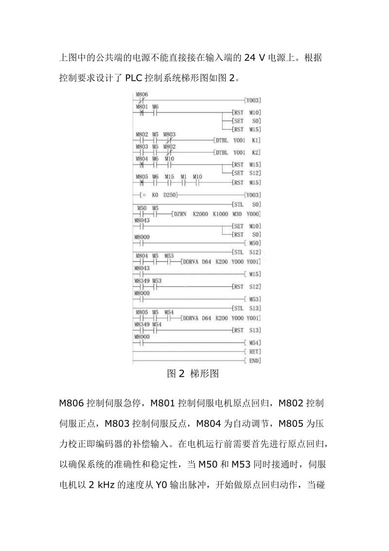 PLC触摸屏控制伺服电机程序实例_第3页