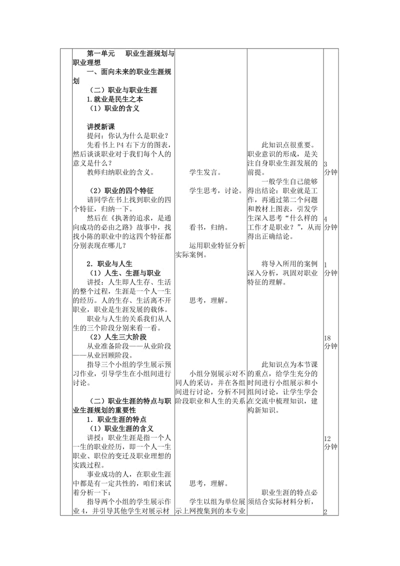 《职业生涯规划》教案(全)_第2页