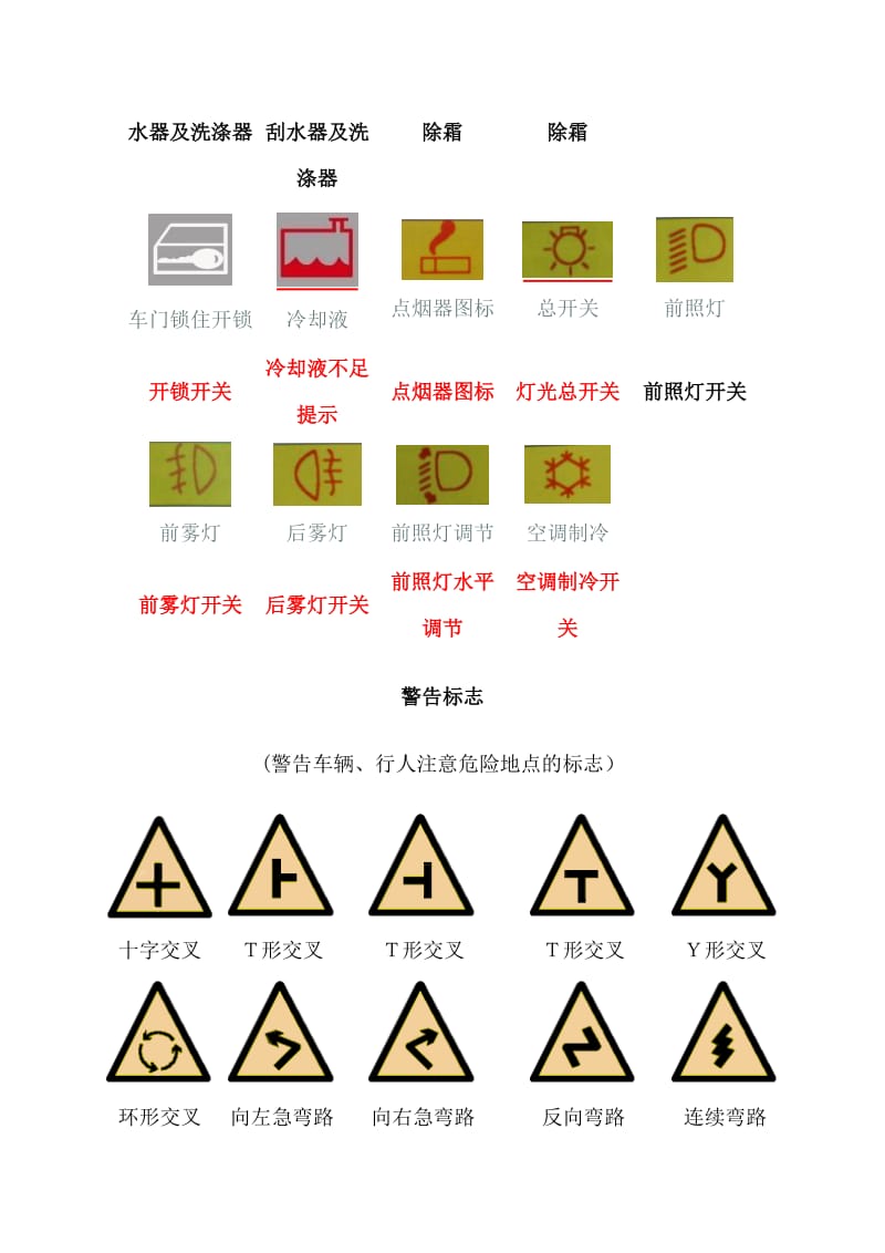 2016年驾照考试科目一知识点归纳总结-(完整版)_第3页