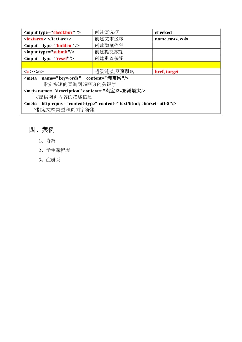 03-Web前端知识点总结_第2页