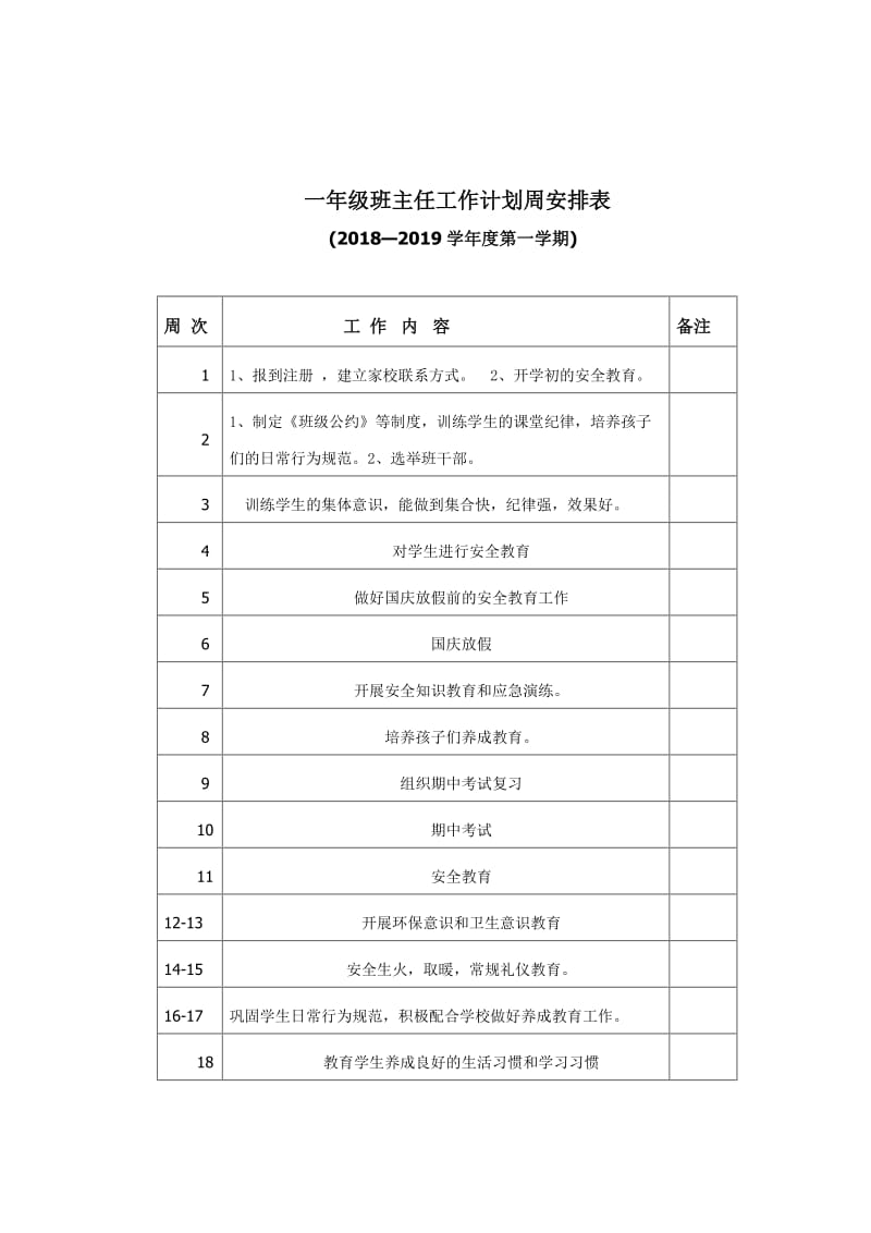 2018-2019学年一年级第一学期班主任工作计划_第3页