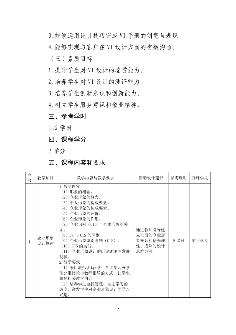 《企业形象设计》课程标准_第2页