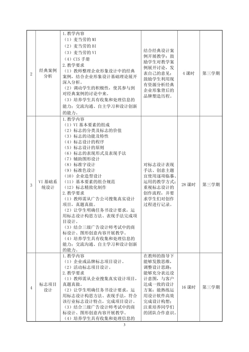 《企业形象设计》课程标准_第3页