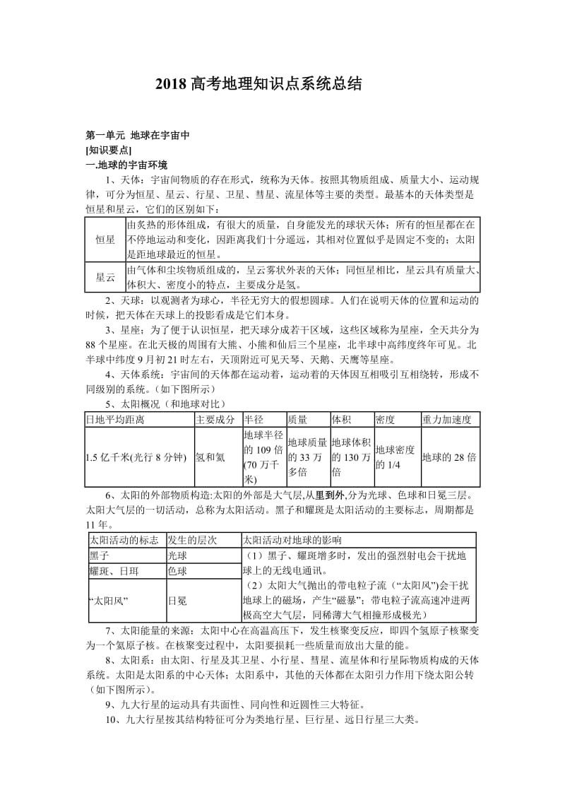 2018高考地理知识点系统总结_第1页