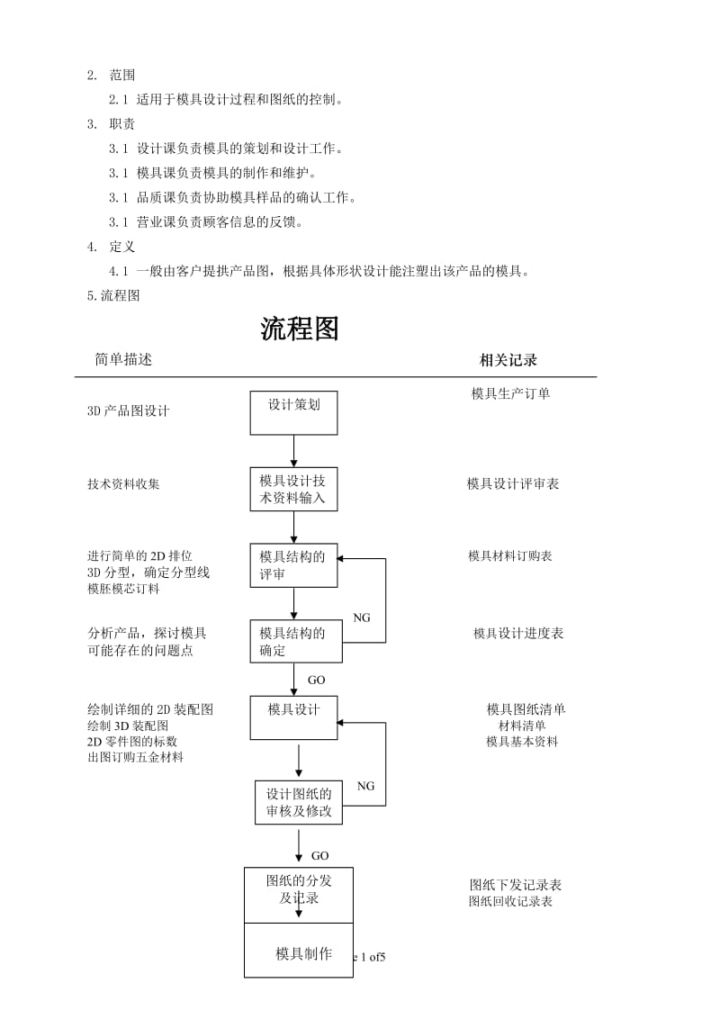 QP-EN-002模具设计和开发控制程序_第2页