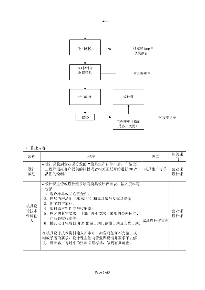 QP-EN-002模具设计和开发控制程序_第3页