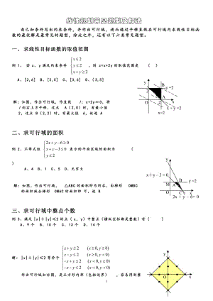 八種經(jīng)典線性規(guī)劃例題(2011年7月29日更新)