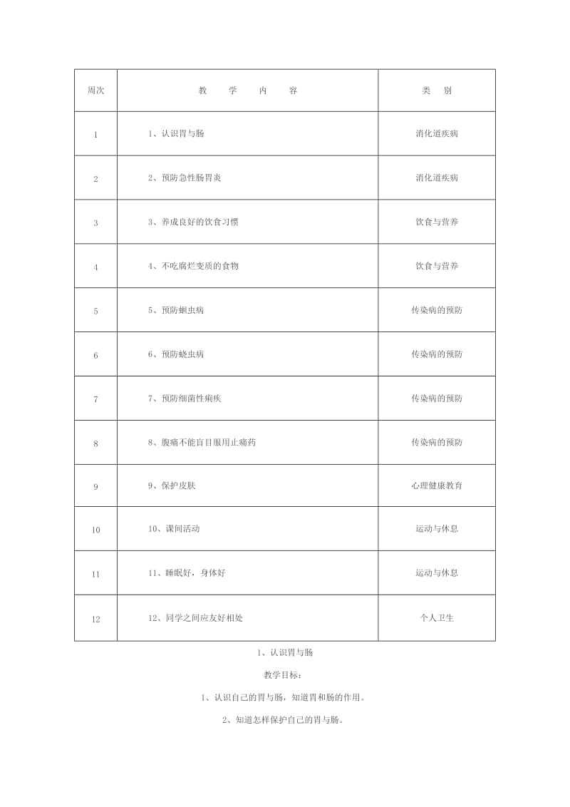 二年级上册健康教育教学计划_第2页