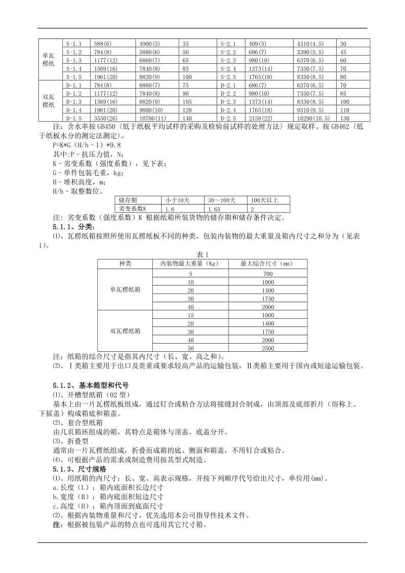 产品包装设计规范_第2页