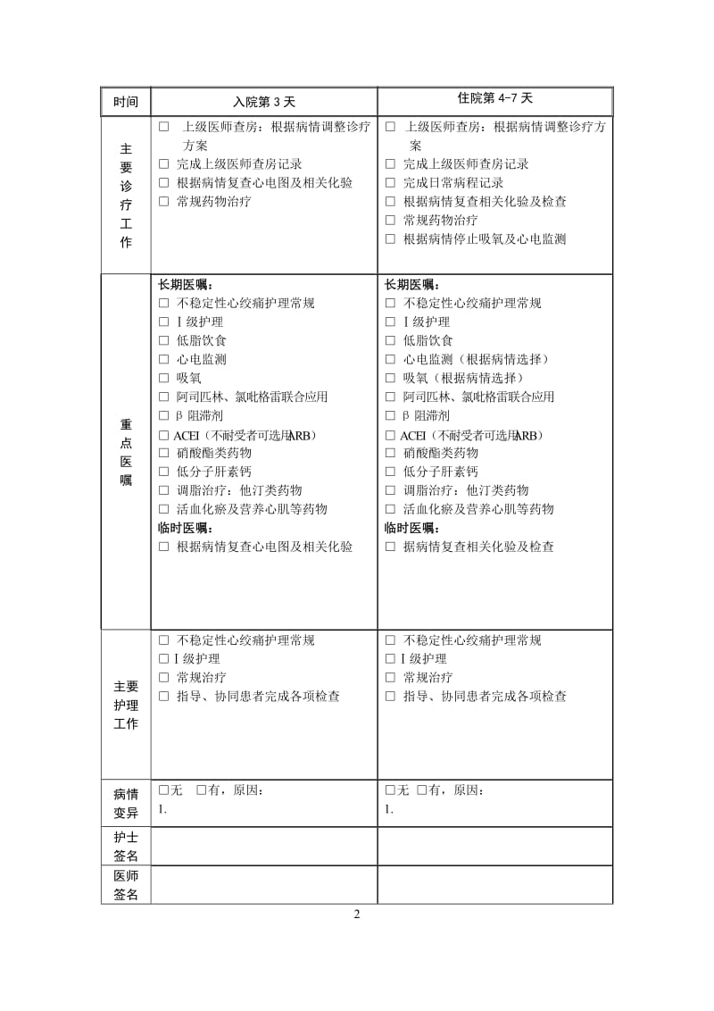 不稳定性心绞痛临床路径表单_第2页