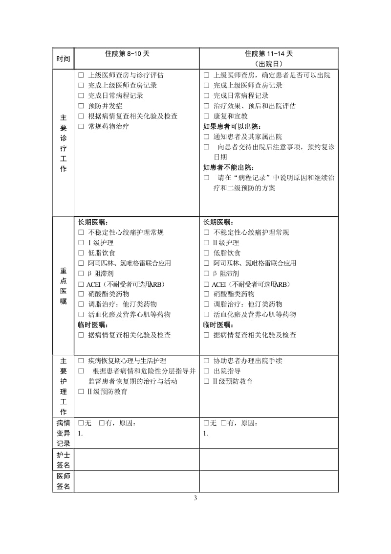 不稳定性心绞痛临床路径表单_第3页