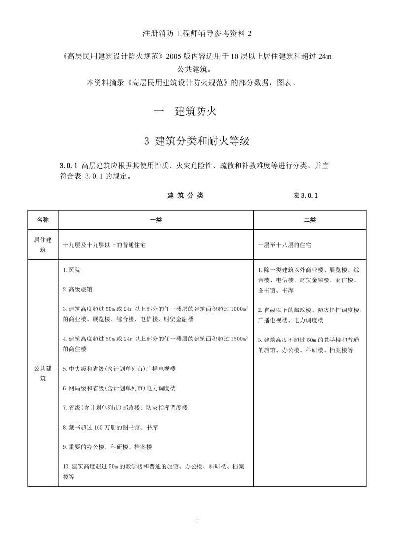 《高层民用建筑设计防火规范》2005版的部分数据2_第1页