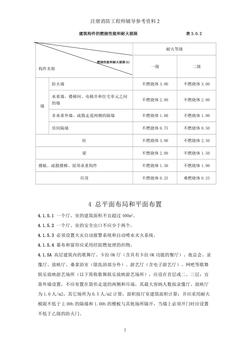 《高层民用建筑设计防火规范》2005版的部分数据2_第2页