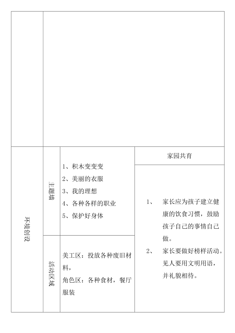 2017年9月主题活动幼儿园主题活动记录表_第2页