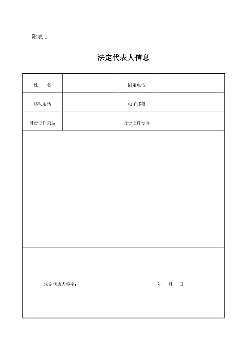 1公司登记备案申请范本_第3页