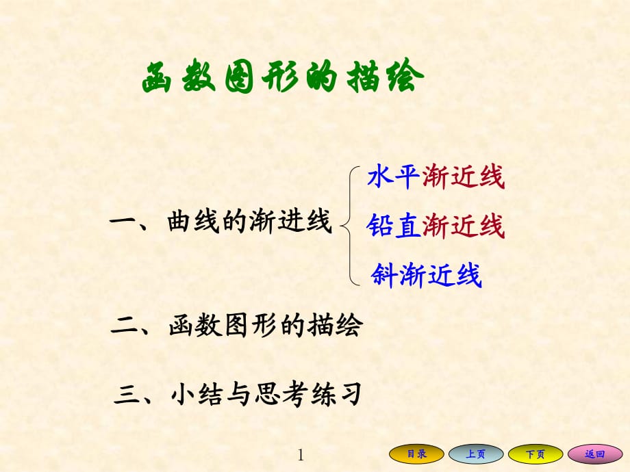 高等數(shù)學(xué)函數(shù)作圖-第四節(jié)_第1頁