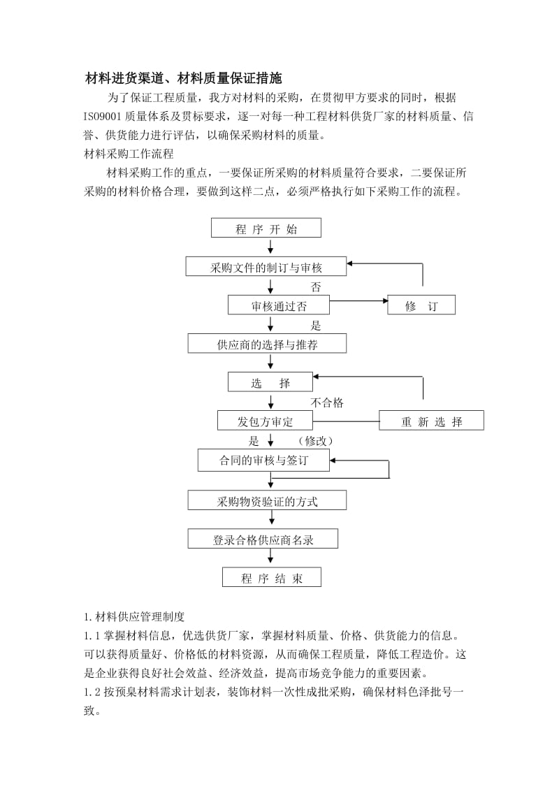 材料进货渠道、材料质量保证措施_第1页