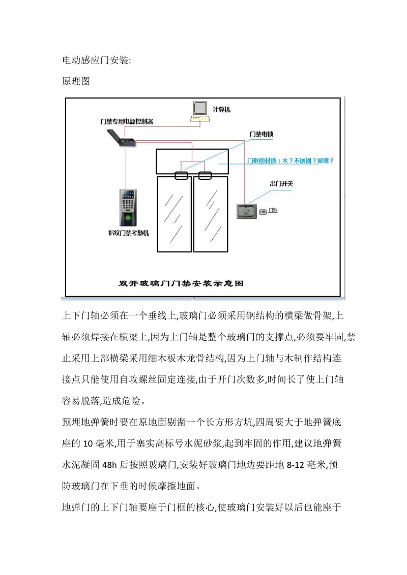 电动感应玻璃门方案说明_第3页