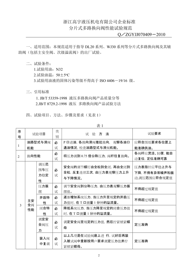 分片式多路换向阀性能试验规范_第2页