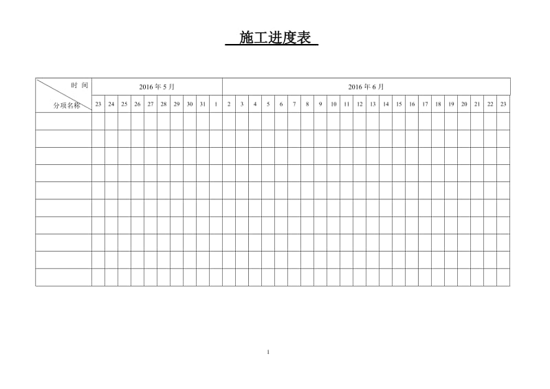 工程施工进度表样本_第2页